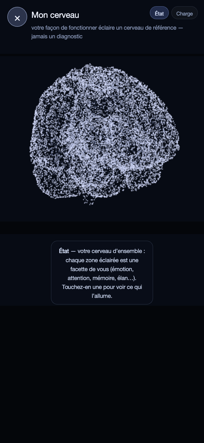 Le Cerveau