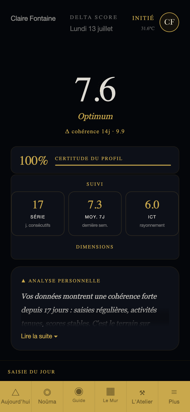 Application Delta Score